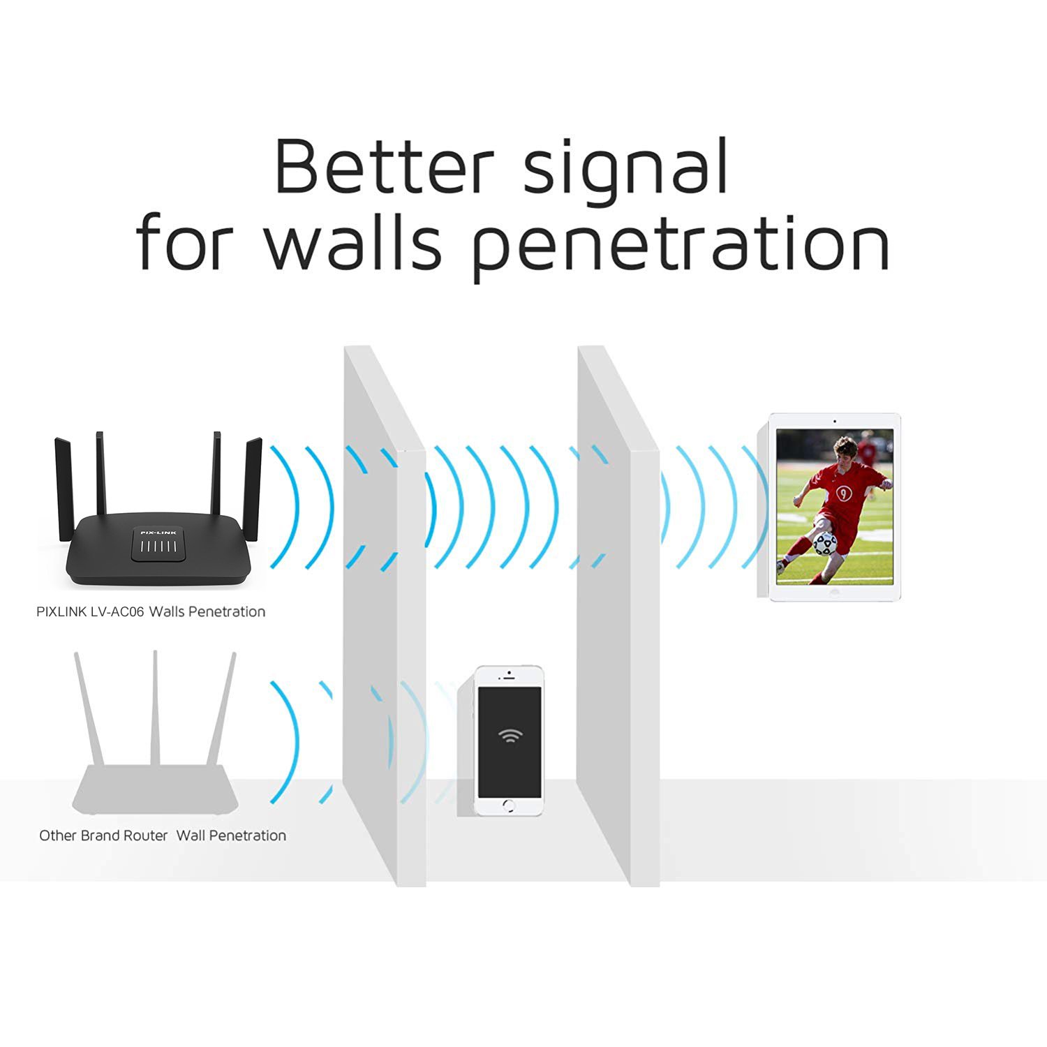 Wholesale Dsl Modem New 4G Tv Stick Android 9.0 Quad Cpe Lowest Price Table Lift Cat13 Tr069 Wifi Router